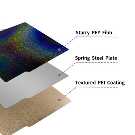 IdeaFormer-3D Starry PEY+Textured PEI Build Plate for Bambu Lab X1C/X1/P1P/P1S, Double Sided PEY+PEI Spring Steel Plate Sheet 257x257mm for Bambu Labs Series