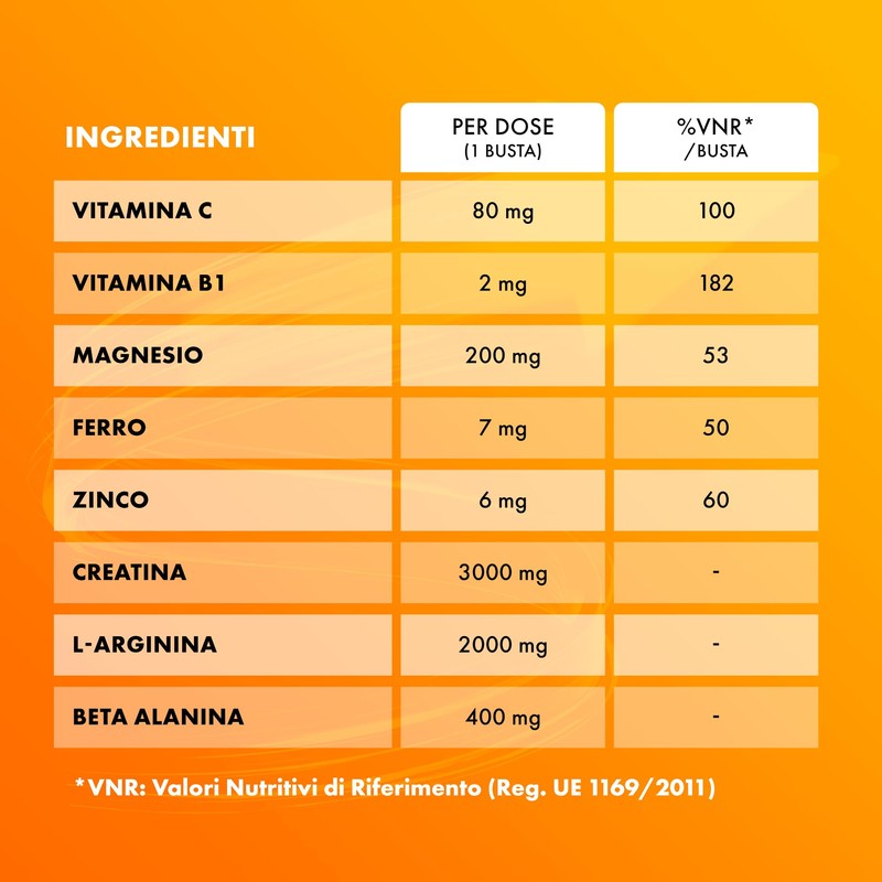 Sustenium Plus - lntegratore energizzante a base di uno specifico