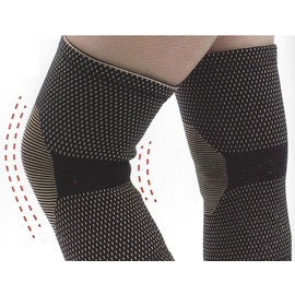 Thermal Copper Knee Bandage – Pack of 2 – INTHERMAX©