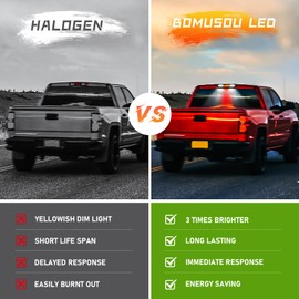 LED Third 3rd Brake Light Fit for Chevy Silverado/GMC Sierra 1500 2500 3500 HD Classic (1999-2007), Rear Cargo Lamp High Mount Stop light (Smoke Lens)