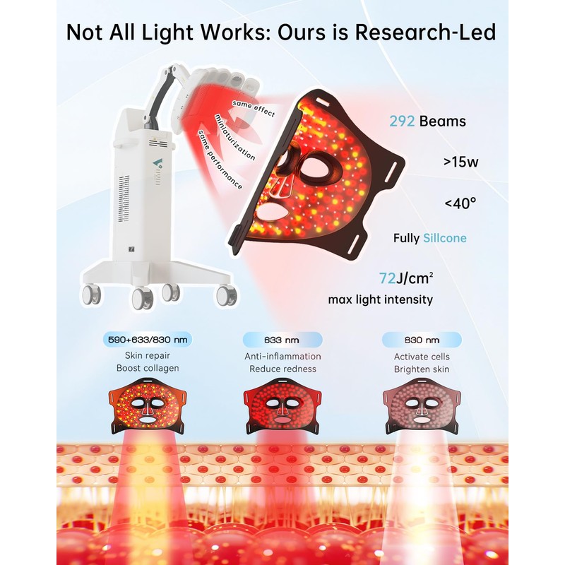 VYM Red Light Therapy Mask: High Power for Glowing Skin