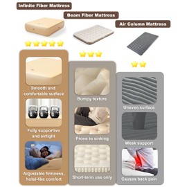 KNUO Queen Air Mattress with Infinite Fiber Structure – 1000LBS Support, 16in Thick, 30-Day Continuous Use, Luxury Flat Comfort Inflatable Air Bed, Perfect for Camping & Home Guests