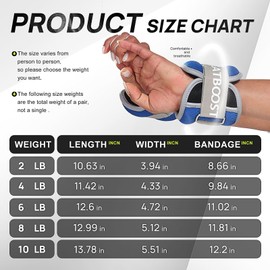 Ankle Wrist Weights for Women Men A Pair of 10 Lbs BeatBoost Arm Leg Weight Set with Adjustable Straps for Walking Pilates Exercise Workout Gym Aerobics Blue