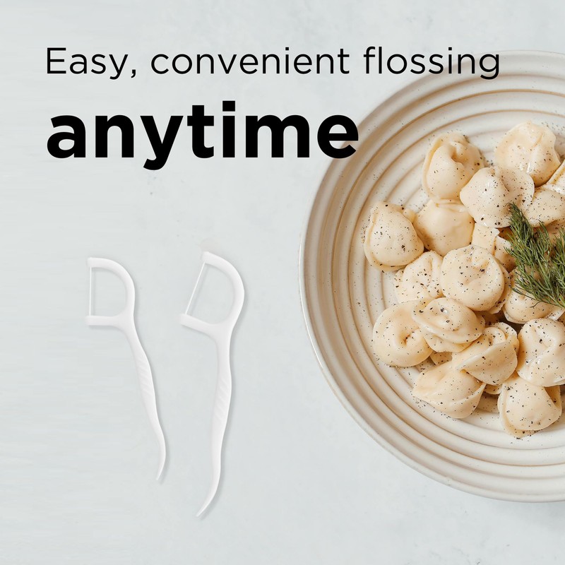 Metgoods Micro Dental Floss Picks, Easy Grip Handle Floss Sticks,
