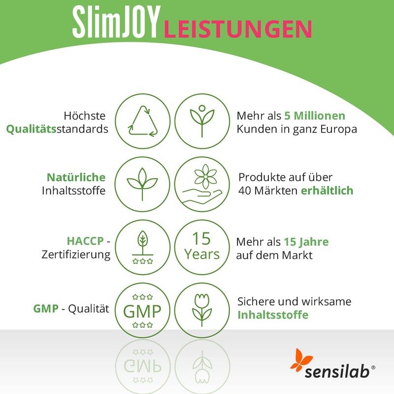 SlimJoy FatCut Pre-Workout Capsules - Guarana, Green Tea, Cayenne Pepper,
