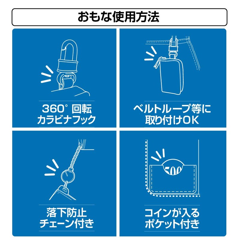 Seiwa WA11 Smart Key Case, Carbon, Black