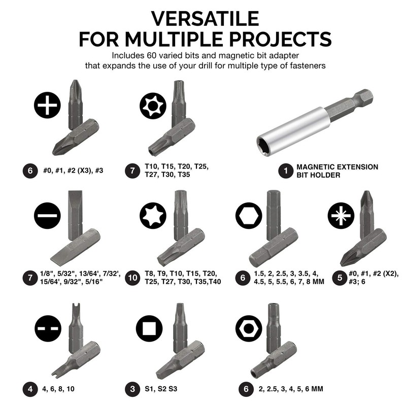 HILTEX 10060 1/4" Security Bit Set | 61 Piece |