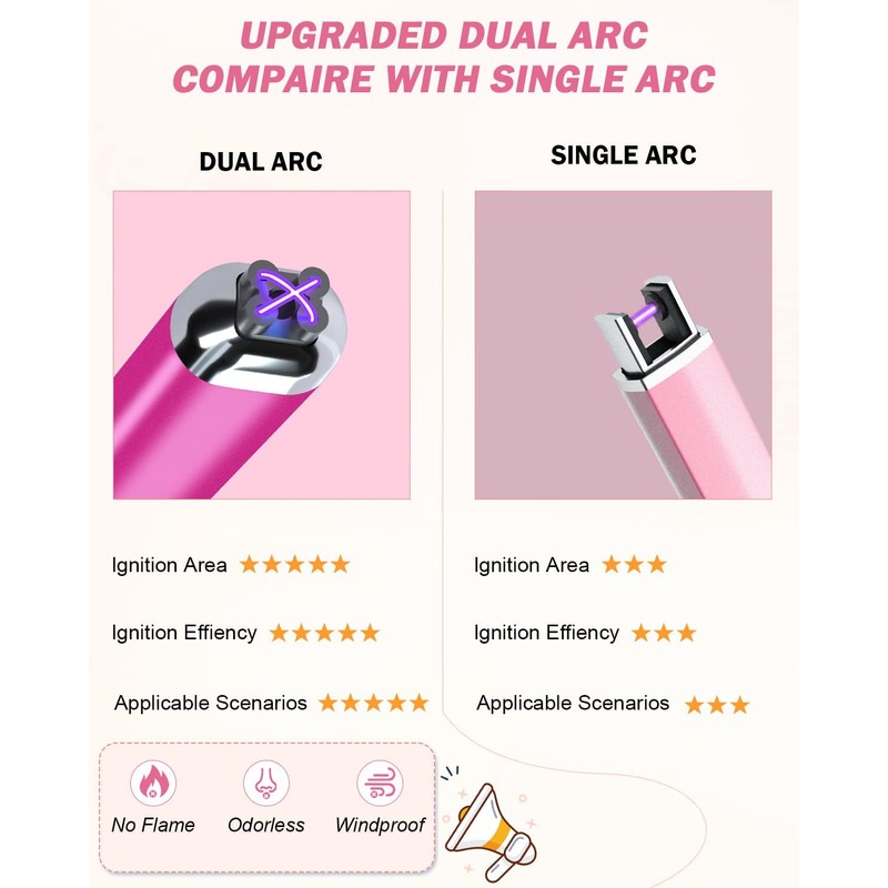 【Upgraded】 Dual Arc Electric Candle Lighter Rechargeable USB Lighter Plasma