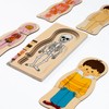 My Body Parts Puzzle for Toddlers Girls Boys Wooden Anatomy