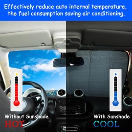 Windshield Sunshade Fit for Benz Smart 2015-2021, Folding Car Sun Shade for Front Window, Auto Sun Protection Visors Blocks UV Rays and Keeps Vehicle Cool (1PCS)