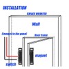 Guuzi 3pcs Wired Surface Mount Door Sensor, Magnetic Reed Switch,