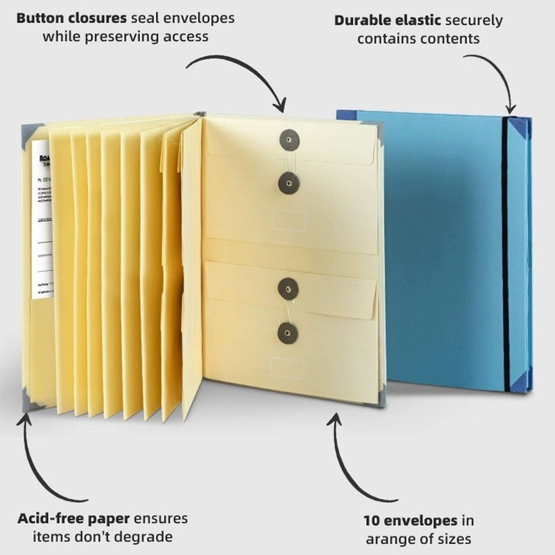Document Organizer Folio, WADY Important Document Organizer, Document Organizer, in