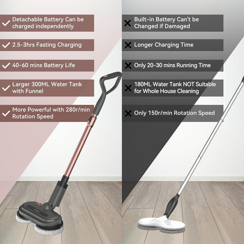Cordless Electric Mop, Electric Floor Cleaner with Water Sprayer &