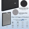 2 Sets HSP001 H13 True Hepa Replacement Filters, Compatible with