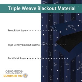 LORDTEX Dinosaur and Star Foil Print Blackout Curtains for Kids Room - Thermal Insulated Curtains Noise Reducing Window Drapes for Boys and Girls Bedroom, 52 x 45 Inch, Navy, Set of 2 Panels