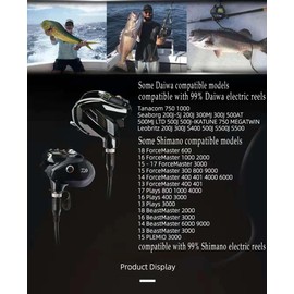 YL-HLOT Electric Reel Cable. 4.9FT Rust-Proof Material. Compatible with Shimano&Daiwa Tanacom Seaborg Electric Reel