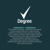 Degree Degree Clinical Protection Antiperspirant Stick for sweat protection Stress