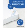 PROCAVE Waterproof Mattress Protector (80 x 220 cm) – Breathable