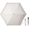 KIMOC Sun Umbrella, UV Protection, 100% Light Shade, Ultra Lightweight,