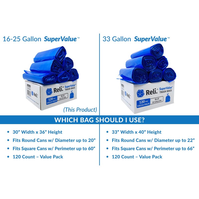 Reli. SuperValue 16-25 Gallon Recycling Bags | 120 Count |