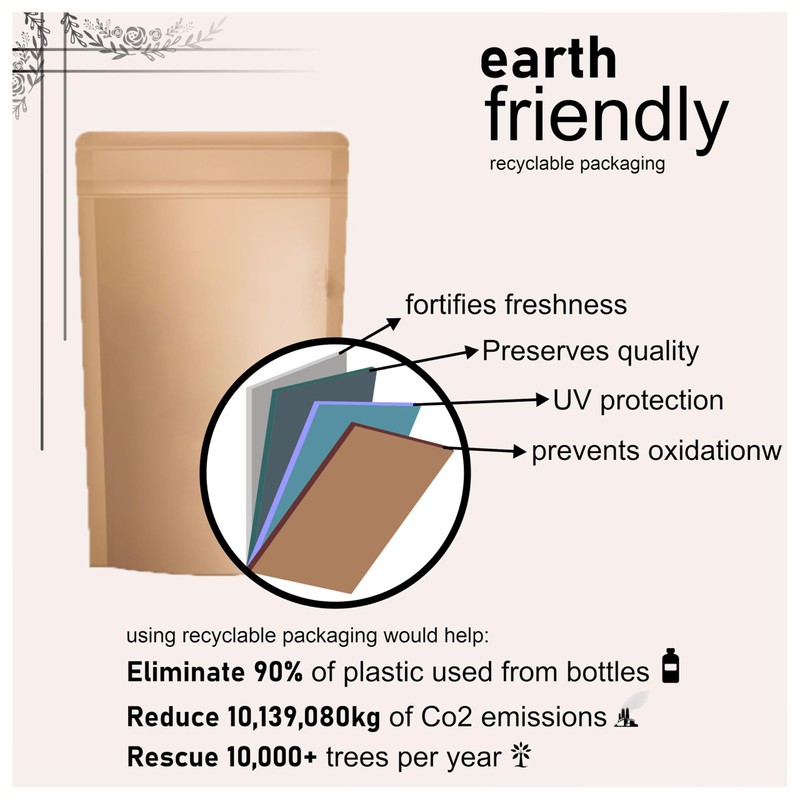 Blessfull Healing Organic Goldenseal Root Powder 100% Pure Natural 200