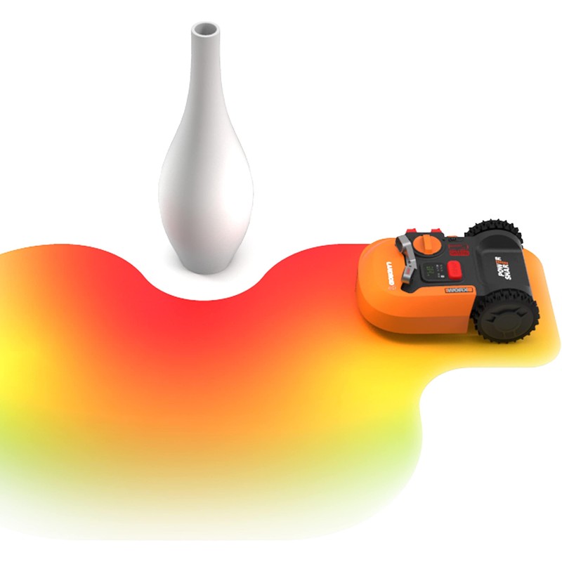 WORX WA0860 Landroid Module Collision Sensor ACS - Obstacle Avoidance