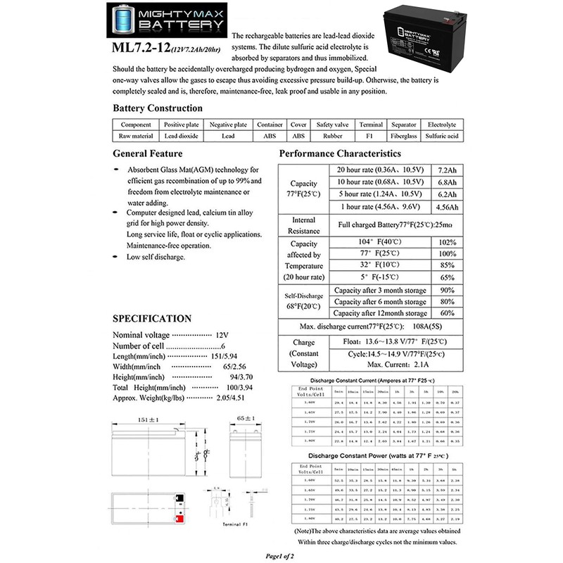 12V 7AH SLA Battery for Razor Pocket Mod Mini Euro