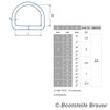 Pack of 5 A4 D Ring Welded And Polished, D