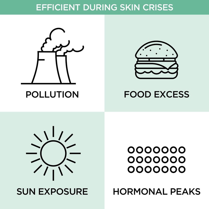 Vichy Skin Refining Care Tratt.Anti-Imperfezioni 50 ml