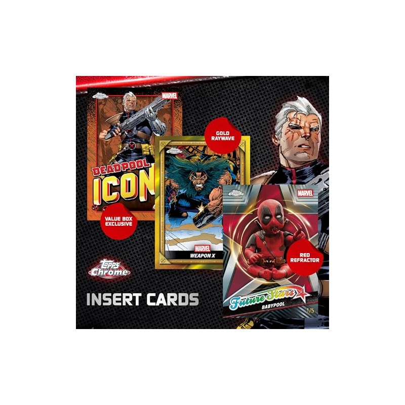 2025 Topps Chrome Deadpool, Por mes - Caja de Valor