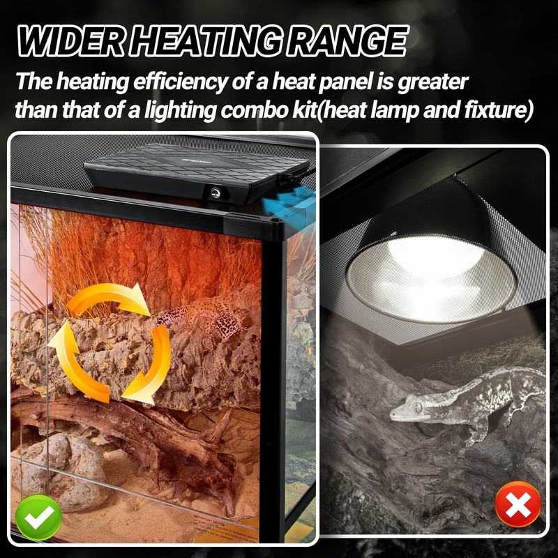 REPTI ZOO Reptile Heat Panel Adjustable Temperature Reptile Heating Plate,