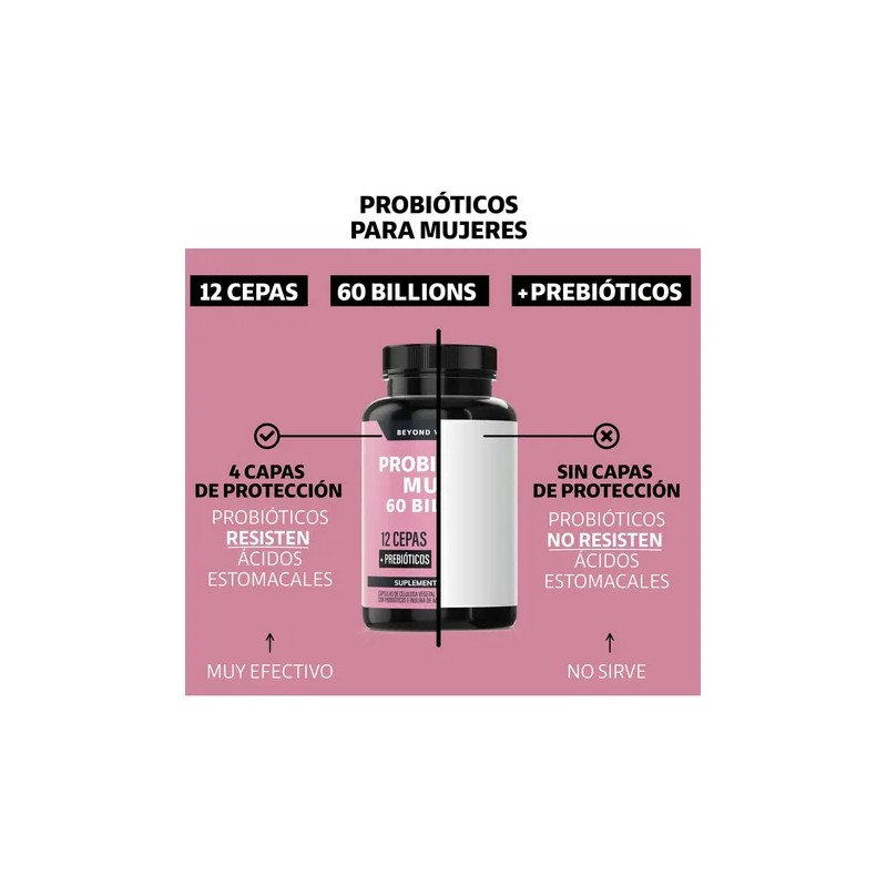 Probióticos Mujer Billion Prebióticos Prebiotic Inulina Agave Cepas Beyond Vitamins