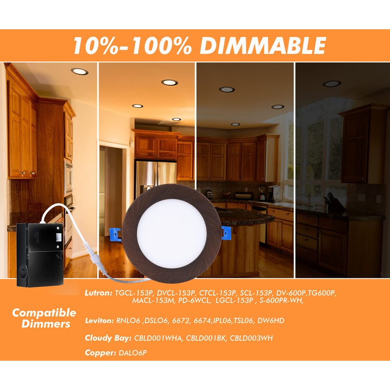 CLOUDY BAY Ultra Thin LED Recessed Ceiling Light,4 inch 3000K/