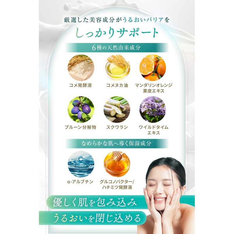 Milenus Milky Lotion, Unscented, Dry Skin, Highly Moisturizing, Inner Dry,