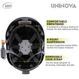 UNINOVA Hard Hats for Construction OSHA Safety Helmet 6 pt. Adjustable Suspension Cascos De Construccion ANSI Z89.1 Type I Class C Hardhats(S2 Graphite)