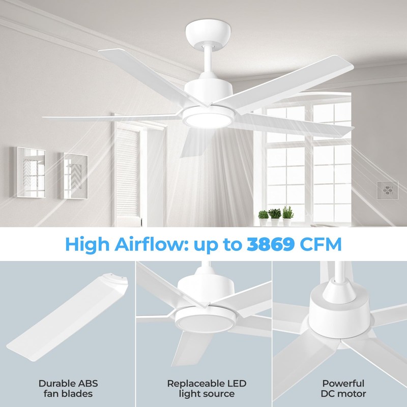 ocioc 44 Inch Ceiling Fans with Lights and Remote, White