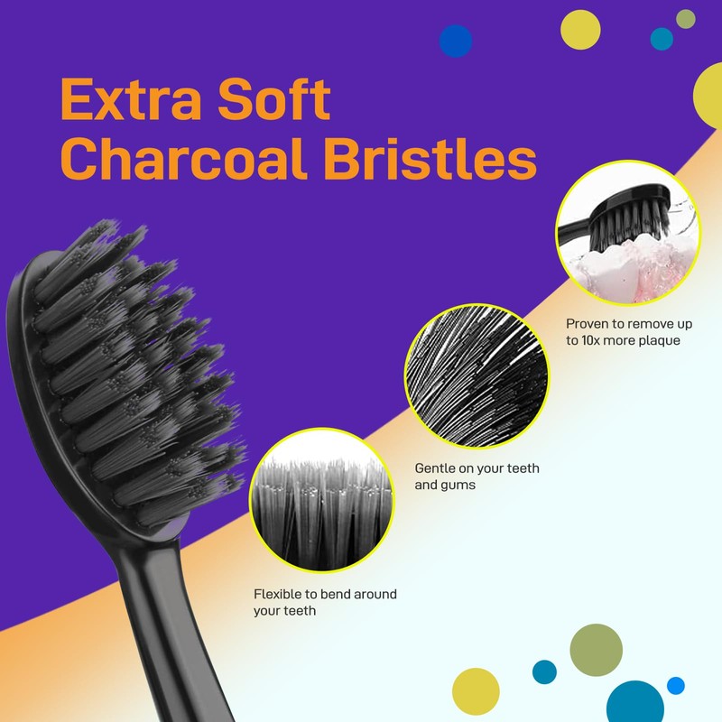 Toothbrush Replacement Heads Compatible with Burst Sonic Electric Toothbrush -