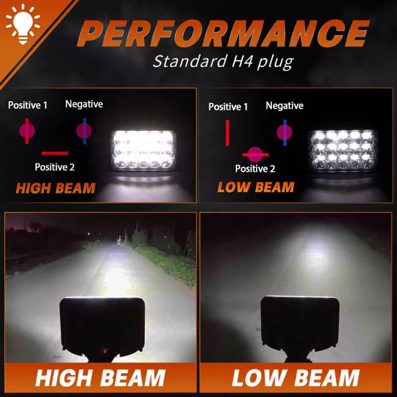 COLIGHT 4PCS For Western Star 4900 Semi Truck 4x6" LED