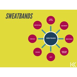 12 Sweatbands Cotton Sports Headbands Terry Cloth Moisture Wicking Athletic Basketball Headband by Kenz Laurenz (12 Pack - Neon Green)