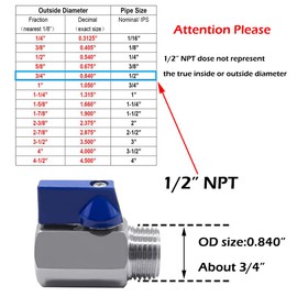 Beduan 1/2" Mini Ball Valve, Stainless Steel Female x Male NPT Thread Shut-Off Valve, Pack of 2
