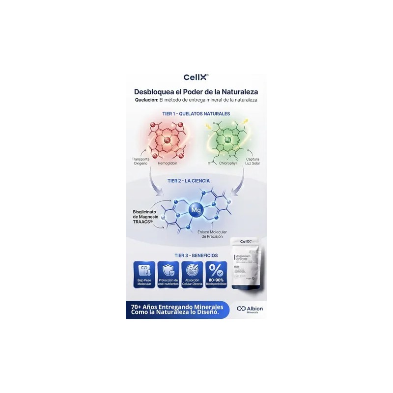 Cellx Magnesio Glicinato Alta Absorción Duración 45 Días