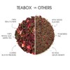 Teabox Premium Darjeeling Green Tea With Dried Hibiscus | 100%