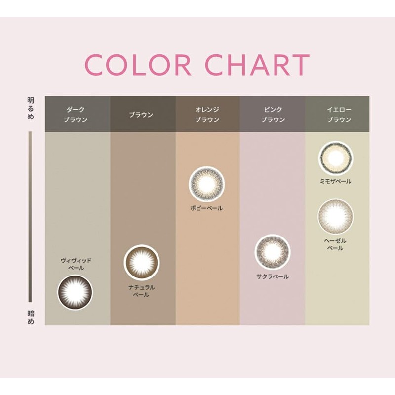 【カラコン 30枚入り 1箱】 WAVEワンデー UV リング plus フラワーコレクション ミモザベール 【BC】8.7