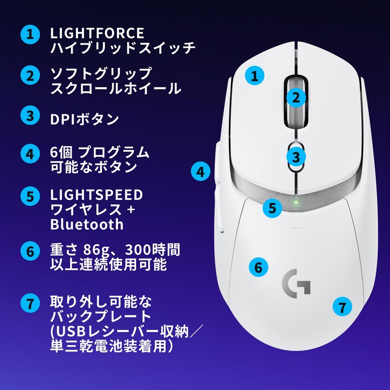 Logicool G Gaming Mouse G309 Lightspeed Wireless Mouse G309WL-WH Lightforce