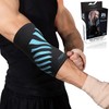 Elbow Compression Sleeve for Men & Women - Elbow Brace