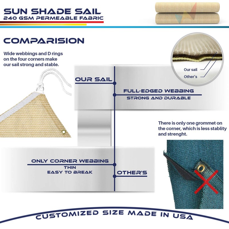 Windscreen4less Straight Edge Sun Shade Sail 6' x 15' Sun