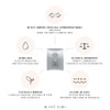 BLANC DUBU NUBORN CELL Zzirit Face Mask