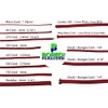 BORED? PARACORD! Teal 1/8" Shock Cord 100 Foot Spool -