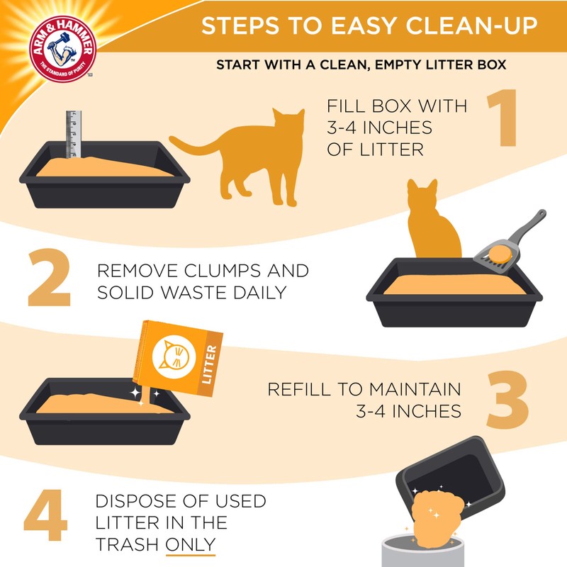 Arm & Hammer MultiCat Clumping Litter, Scented 26.3lb