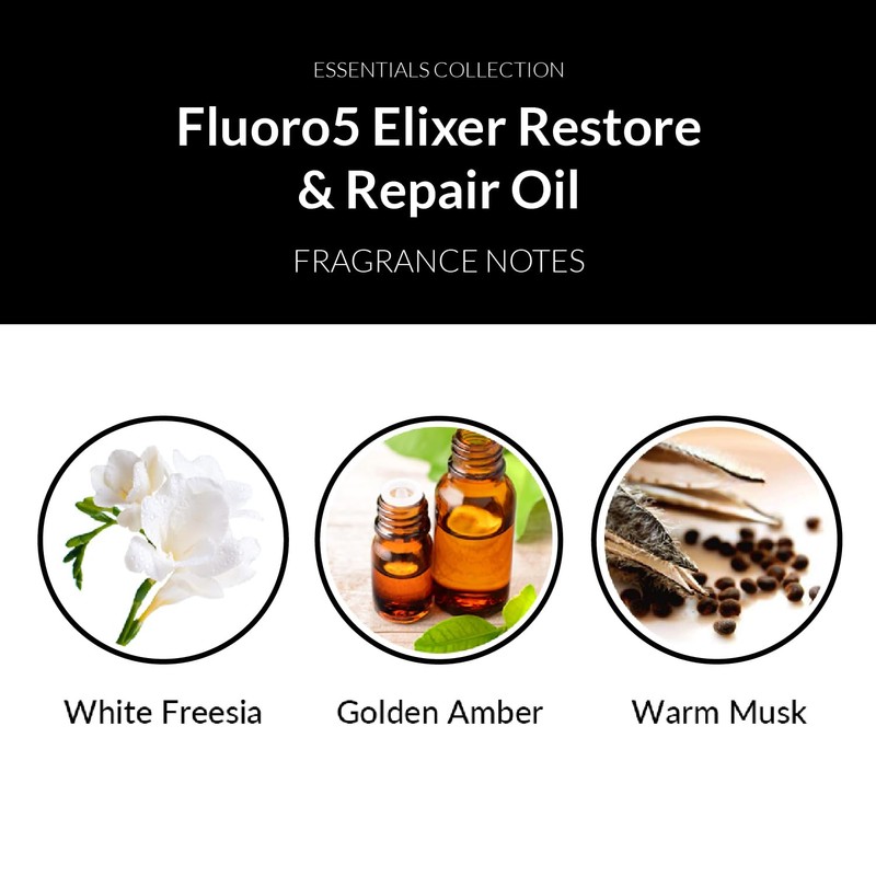 Number 4 Hair Oil, Fluoro5 Elixir Restore & Repair, Anti